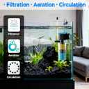 AquaMiracle 130GPH Internal Aquarium Filter, 3-Stage Fish Tank Filter with Dual Outlets & Aeration, Submersible Turtle Filter for 10-30 Gallon Tanks