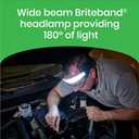 LitezAll Tactical LED Headlamp with Adjustable Headband, Flat Battery Powered Headlamp for Hiking, Camping, Emergency Use  Hands-Free Outdoor Light for Camping Lights & Lanterns Setups