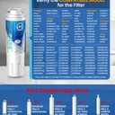 ICEPURE UKF8001 Refrigerator Water Filter Replacement for EveryDrop EDR4RXD1, Whirlpool Filter 4, Maytag UKF8001AXX-200, UKF8001P, 4396395, 469006, Puriclean II, FMM-2, RWF0900A 4PACK