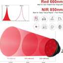 Red Light Therapy Bulb-18 LEDs Lamp for Body and Face with 660nm Red and 850nm (Invisible to Naked Eyes) Infrared Light Therapy Device for Skin-Only Lamp