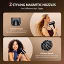 Ionic Hair Dryer with Diffuser and Concentrator- 180000 RPM High Speed Blow Dryer, 3 Min Fast Drying, Heat-Control, Low Noise, Lightweight, Salon Professional Blow Dryer for Women, Men (Rose Pink)