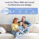 Levoit Core 300-P Air Purifier Genuine Replacement Filter, Core300S-P Filter, AHAM VERIFIDE, Supports HEPA Sleep Mode, High-Efficiency Activated Carbon, Removes Smoke Odor, Allergens,Core 300-RF,2Pack