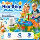 Water Table Pump for Kids - Rechargeable Kids Water Pump for Table with 3 Hours Continuous Flow, Easy Install Portable Water Table Accessories for Summer Outdoor Water Play (White)