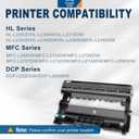 Ankink DR630 Compatible Drum Unit (Not Toner) Replacement for Brother DR-630 DR660 660 for MFC-L2700DW L2720DW L2740DW HL-L2300D L2320D L2340DW L2360DW L2380DW DCP-L2540DW Laser Printer,2 Pack