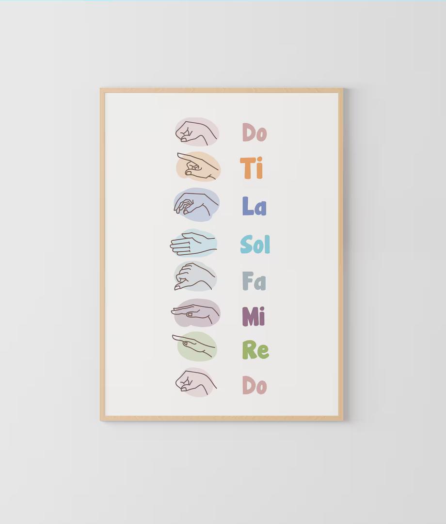 Solfège Hand Signs Canvas Poster Music Classroom Wall Art Prints Modern Minimalist Notes Music Theory Painting Decor For Living Room Bedroom Office School 12x16in Unframed, Pack of 2