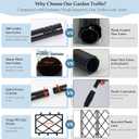 5.25FT Metal Garden Trellis for Climbing Plants Outdoor and Indoor, Black Iron Pipe Support Fence Climbing Plant Frame Wall Trellis with Garden Twist Tie for Ivy Vines Vegetable Flower