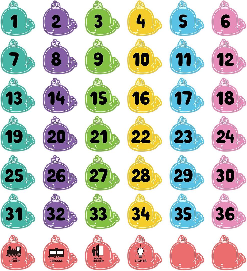 SICOHOME Line up Spots for Classroom Floor - 42Pcs Floor Numbers for Classroom Lining up Number Stickers for Back to School Kindergarten Preschool Elementary Supplies
