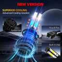 Custom for Kia Sorento 2014 2015 2016 2017 2018 Light Bulbs High Low Beam Combo Bulb 6000K White 25000LM Lamp Easy Installation 4PCS
