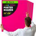Hygloss Large Poster Board 22x28 - 25 Neon Pink Single Color Poster Boards Bulk Pack - 10 Pt. Thickness Colored Poster Board Paper for Projects, Signs, Displays - Posterboard Multipack 22" x 28"