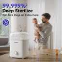 Bottle Sterilizer and Dryer, 99.999% Deep Sterilization, 6-min Rapid Disinfection, Up to 12 Bottles, HEPA Filter, All-in-One for Baby Bottles, Breast Pump Parts & Newborn Essentials