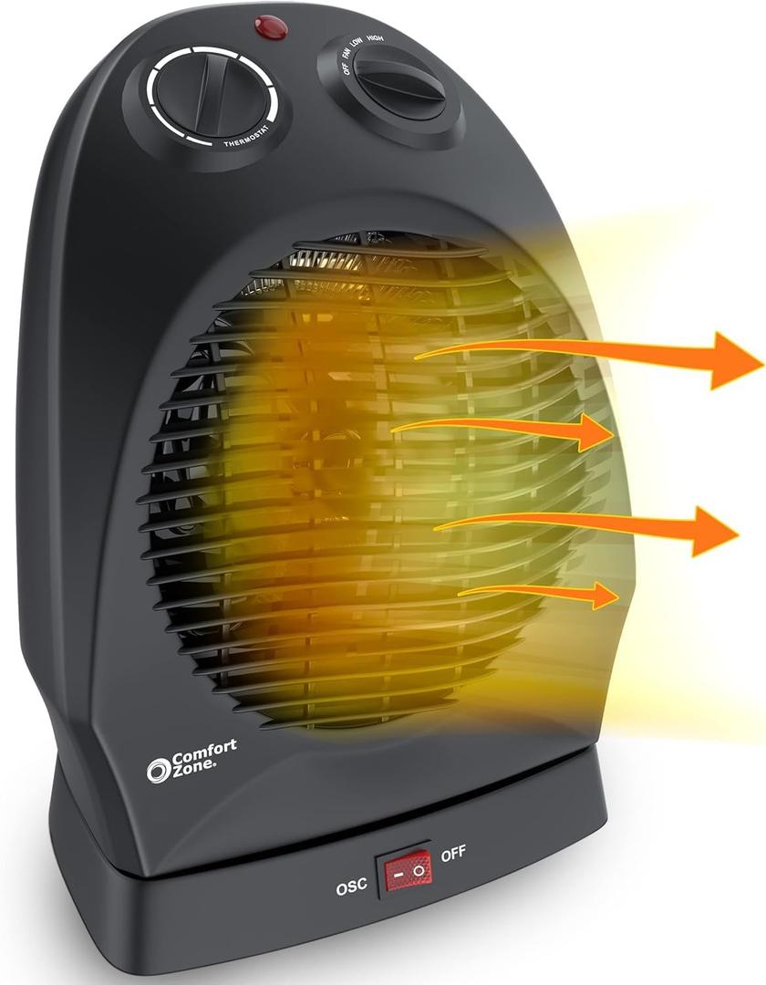 Comfort Zone Oscillating Space Heater with Adjustable Thermostat, Desktop, Fan-Forced, Portable, Overheat Sensor, Tip-Over Switch, Stay-Cool Housing, Ideal for Home, Bedroom, Office, 1,500W, CZ50BK