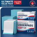 Tear-Resistant Disposable Bed Pads 30" x 36", 100 Count Absorbent Underpads, Chux Thicker Extra Large Incontinence Bed Pads, Pee Pads for Adults, Kids, Elderly, Pets