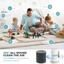 2 Pack Air Mini PECO Replacement Filters Compatible with Molekule Tri-Power Air Mini & Air Mini + Air Purifiers, 3 in 1 High-Efficiency Filtration Air Mini Filter Replacement for PECO Filter