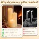 12-Pack Ivory Unscented Pillar Candle Set - 2x3, 2x6, 2x8-inch Long-Burning Drip-Free Tapers, 4 Per Size. Ideal for Home Decor, Weddings, Emergencies, and Holidays.