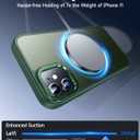 LeYi for iPhone-11 Phone Case Green Compatible with MagSafe Magnetic[ Screen Protector X2 + Camera Cover X2]Funda Para ipone 11case Military Grade Protective Cover Cases for i Phone 11 iphone11,Green