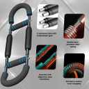 Twister Arm Trainer ,40-100lb Adjustable Arm Trainer for Men,Arm Trainer with Chest Workout Equipment,Portable Home Gym Arm Exercise Machine for Strength Training