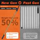 LOVEETA Gen2 12Ft [18Ft Reach] Lightweight Extendable Light Bulb Changer Pole for High Ceilings Telescopic Light Bulb Pole Changer with Bulb Gripper - Champagne Gold