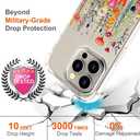 Hungo Compatible for iPhone 15 Pro Max Case for Women Clear Design Cute,Girly Girls Promax Colorful Bright Flowers Florals Field Seamless Summer Meadow Botanical