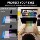 Peslv Magnetic 360 Privacy Screen for Macbook Air 13 Inch (2018-2021, M1), Removable Matte Anti Glare Blue Light Protector 4 Way Private Security Filter for 13.3" Mac Laptop Computer