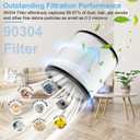 Extolife Replacement Filter Compatible with Shop-Vac 90350 90304 90333 Replacement fits most Wet/Dry Vacuum 5 Gallon and above (1)