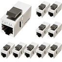 FGB 10Gbps Cat6a Shielded Keystone Coupler, Female to Female RJ45 Keystone Jack, Ethernet Keystone Coupler in Silver, 10 Pack