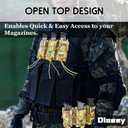 2PC Double Pistol Mag Pouch Molle, Tactical Open Top Handgun Magazine Holster, Universal Dual Stack Mags Holder for 38Spl / 9mm 40 Calibers,45 ACP Glock, SIG, S&W, M&P, 1911 etc