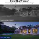 AOQEE 2K Cameras for Home Security-Outdoor/Indoor Camera for Dog/Cat/Pet/Nanny/Baby/Elderly, Color Night Vision, White Light, Siren, 24/7 SD Recordings, Works with Alexa, Plug in (C1-White-2pack-2.4G)