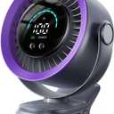 KIMMOO Portable Clip on Fan, 100-Speed Rechargeable USB Fan with LED Display, 360 Rotation & Strong Airflow Desk Fan, Up to 17 Hours Small Battery Fan for Outdoor Travel Camping Treadmill Car (Grey)