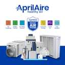 AprilAire 610 Replacement Filter for AprilAire Whole House Air Purifier 1625FG - MERV 11, Clean Air & Dust, 16x25x4 Air Filter (Pack of 1)