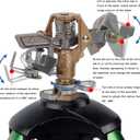Biswing Impact Sprinkler Head on Tripod Base, Heavy Duty Lawn Sprinklers, 360 Degree Large Area Irrigation, Metal Sprinkler Nozzle & Solid Alloy Metal Extension Legs Flip Locks, 2 Pack