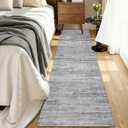 Runners for Hallways 2x8 Kitchen Runner RugsModern Abstract Rug Runners for EntrywayStain Resistant Washable Runner Rug Non-Slip 8ft Carpet Rug for Bedroom Living Laundry Room,Blue/Grey,2'x8'