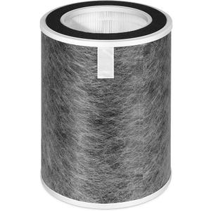HP202 Replacement Filter- Compatible with Shark HP201, HP202,HP301, HP302, AP1000 HP200 HC501, HC502 Air Purifier MAX Replacement Filter,Part # HE2FKBASMB, HE2FKBAS, HE2FKPET, HE2FKPRO (1)