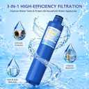 AP917HD-S AP904 Water Filter Replacement Cartridge for Whole House System