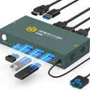 USB3.0 KVM Switch 2 Port HDMI, 4K 60Hz KVM Switch 1 Monitors 2 Computers with 3 USB3.0 Ports, HDMI KVM Switches for 2 PCs Share 1 Monitors and USB Devices, Support Button Switch, EDID