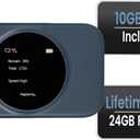 S2 Portable WiFi Hotspot,10GB Free USA Data for 30 Days,No Sim Card Needed,4g LTE Mobile Internet Travel Router for USA,8 Device Connected,High Speed Pocket Hot Spot MiFi Devices