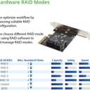 4 Port SATA III to PCI-e x2 RAID Expansion Card