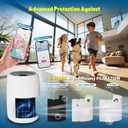 Improvedhand Core Mini Replacement Filter Compatible with LEVOIT Core mini-P Air Purifier,3-in-1 Great High-Efficiency Materials With Activated Carbon,Core Mini-RF,4 Filter & 10 Fragrance SpongeWhite