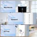 2.11Gal Ultrasonic Cool Mist Humidifier with Timer and Humidistat for Large Rooms - Home, Bedroom, Baby, Adults, Plants