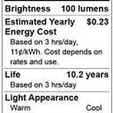Taysing LED Spot Light Indoor Little Mini Spotlight Accent Lights for Display, Paintings, Pictures, Plants, Jewelry, Shelves, Cabinets, Posters, Showcase(Cold White-2 Pack Push Switch)