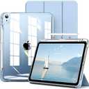kenke Hybrid Case for iPad Air 11 Inch (M3) 2025 / (M2) 2024, iPad Air 5th/4th Gen 2022/2020 10.9 Inch with Pencil Holder, Detachable Cover with Clear Hard Back Shell, Auto Sleep/Wake, Sky Blue