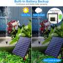 POPOSOAP 6.5W Solar Fountain Pump for Bird Bath Built-in 3000mAh Battery Backup, DIY Solar Water Fountain with Double-Layer Nozzles & Dry-Run Protection 5Ft Tubing for Ponds, Bird Bath, Water Features