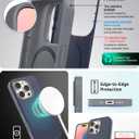 ZAGG SoHo Snap Case for iPhone 16 Pro - MagSafe Compatible, 10ft Drop Protection, Graphene-Infused, Wireless Charging, Eco-Friendly, Two-Tone Design, Navy Blue Gray