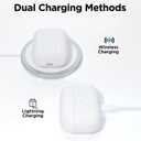 Wireless Air Pod Charging Case Replacement Compatible with Air Pod Pro 1st and 2nd Generation Charging Cases, Built-in 660 mAh Battery with Bluetooth Pairing Sync Button, No Earbuds