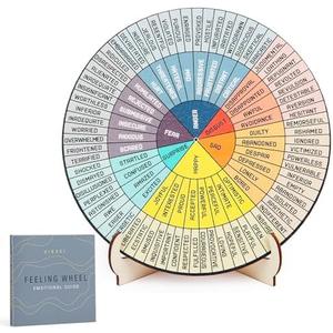 VIXAVI - Feeling Wheel - Emotions Tool for Therapy Office Decor – Clear Emotion Chart for Therapy Office, Classroom, Parents, and Counselors - Double-Sided Emotion Wheel with Gift Box