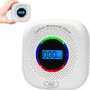 Carbon Monoxide Detectors,Carbon Monoxide Alarm/Monitor Battery Operated with Light&Digital LCD Display, Portable Traval CO Detector Alarm for Home,Bedroom,Office,RV,Warehouse