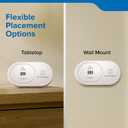 Kidde Carbon Monoxide Detector, AA Battery Powered, Portable for Travel or Home, 85 dB Alarm, LED Status Light Indicators, 5th Edition, COB