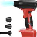 Jet Dry Mini Blower Suitable for Milwaukee 18V Li-ion Battery, 130000RPM Electric Air Duster Wind Speed 4-Speed Control, Cordless Handheld Jet Fan for Drying, Cleaning (NO Battery)