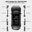8PCS Door Sill Protector for Tesla Model Y Juniper Door Entry Guard Anti-Kick Full Protect Door Entry Cover for 2025-2026 New Model Y Juniper Interior Accessories(Carbon Fiber Pattern)