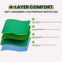 Absorbent Positioning Bed Pads for Elderly with 8 Handles 34"x52"- 2 Pack of Washable Waterproof Incontinence Draw Sheets - Reusable Bed Mobility Under Pads for Seniors Disabled & Bedridden Patients