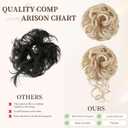 2PC Messy Bun Scrunchies for Women's Hair Bun Extension Ponytail Synthetic Updo Hair Piece for Girls Hair Chignon for Daily Wear (Dirty Blonde)